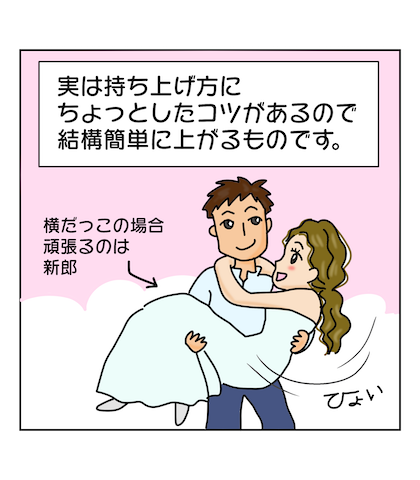 【必見】 お姫様 抱っこ 体重 2026年最新プロフィール #836