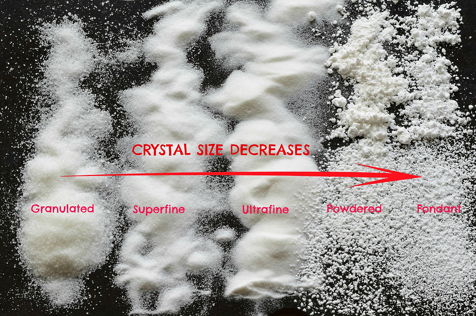 Is White Sugar the Same as Granulated