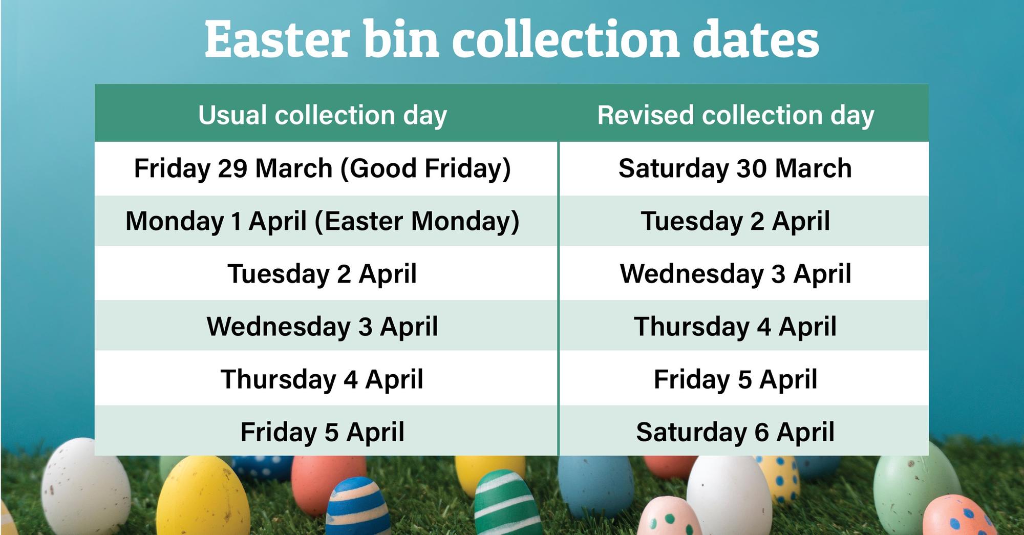 When Is the Easter Bank Holiday