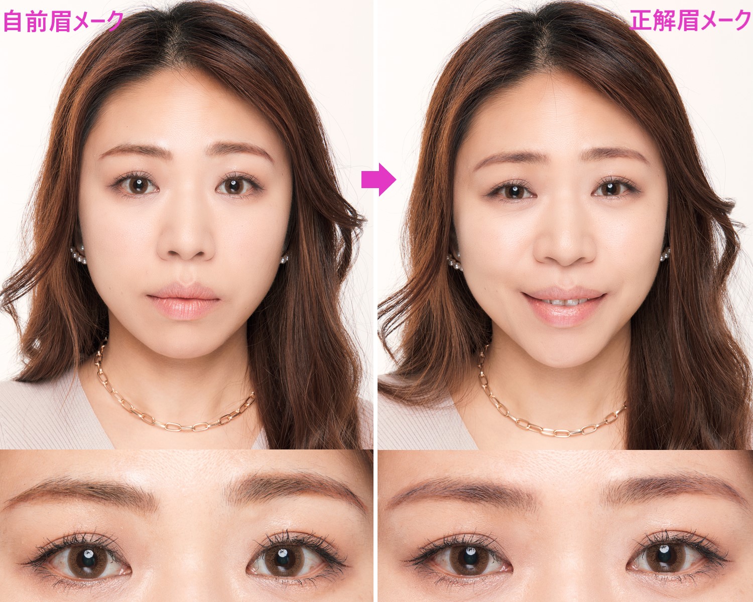 眉毛の高さが違う理由と直し方｜骨格・筋肉の歪みをプロが徹底解説
