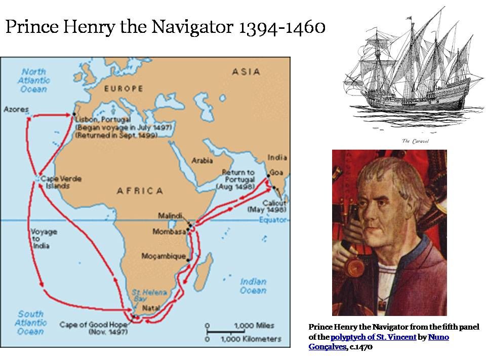 What Did Prince Henry the Navigator Accomplish
