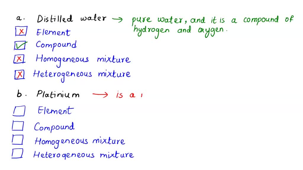 Distilled Water Homogeneous or Heterogeneous