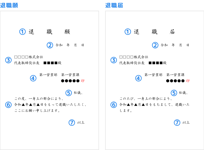パート退職願の書き方完全版！手書き文例と円満退職の手順【2026】