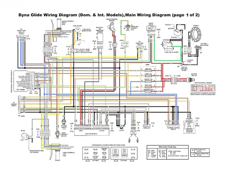 Wiring Diagram Harley Davidson Wiring Color Codes