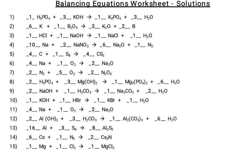 Chemistry About Balancing Equations Worksheet Answers