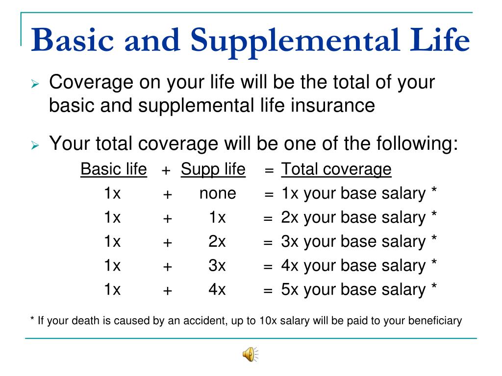 What's the Difference Between Basic and Supplemental Life Insurance