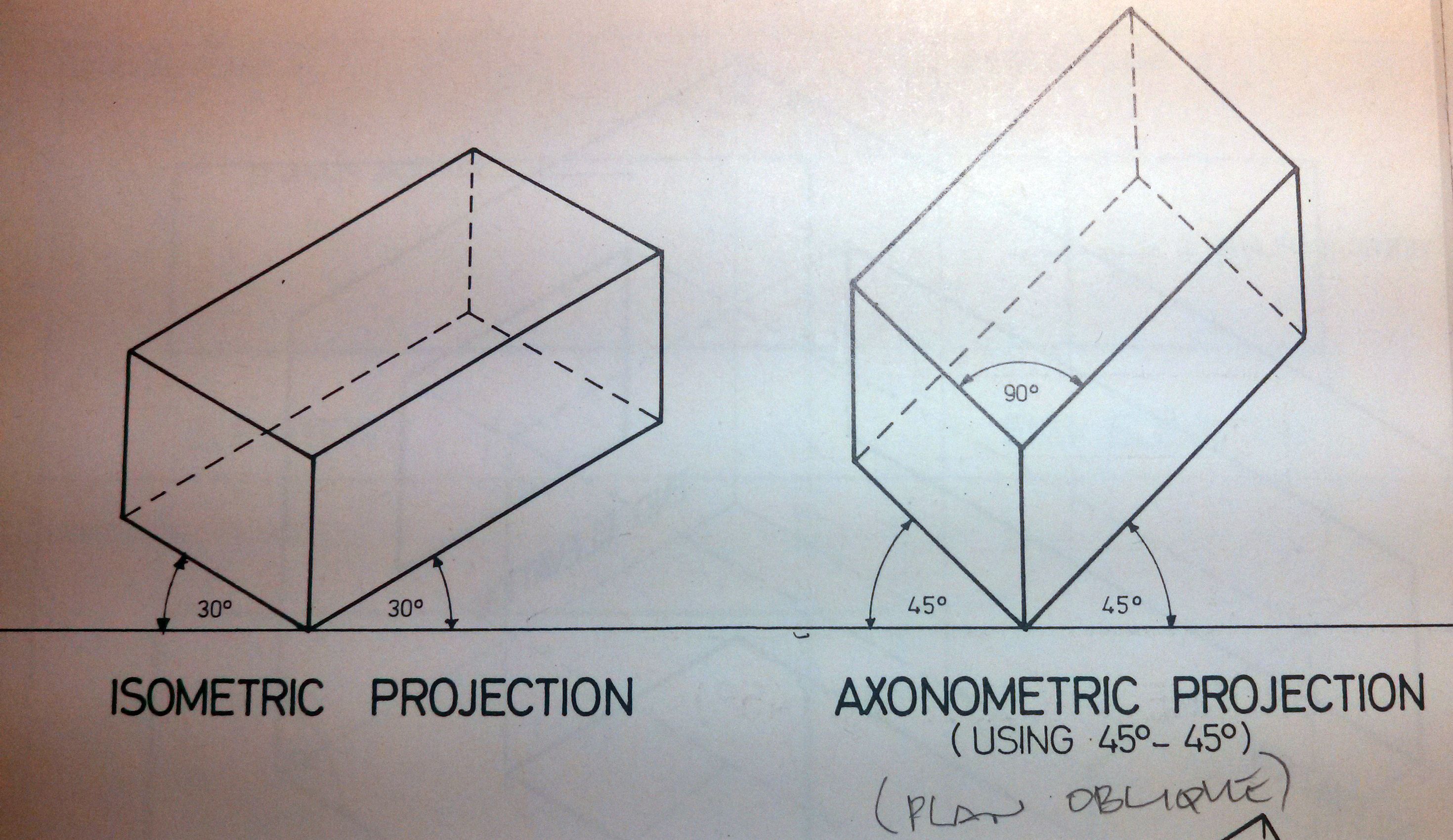 How to Draw Axonometric View