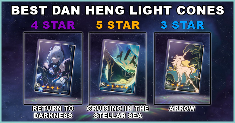 Best Light Cones for Dan Heng Permansor Terrae