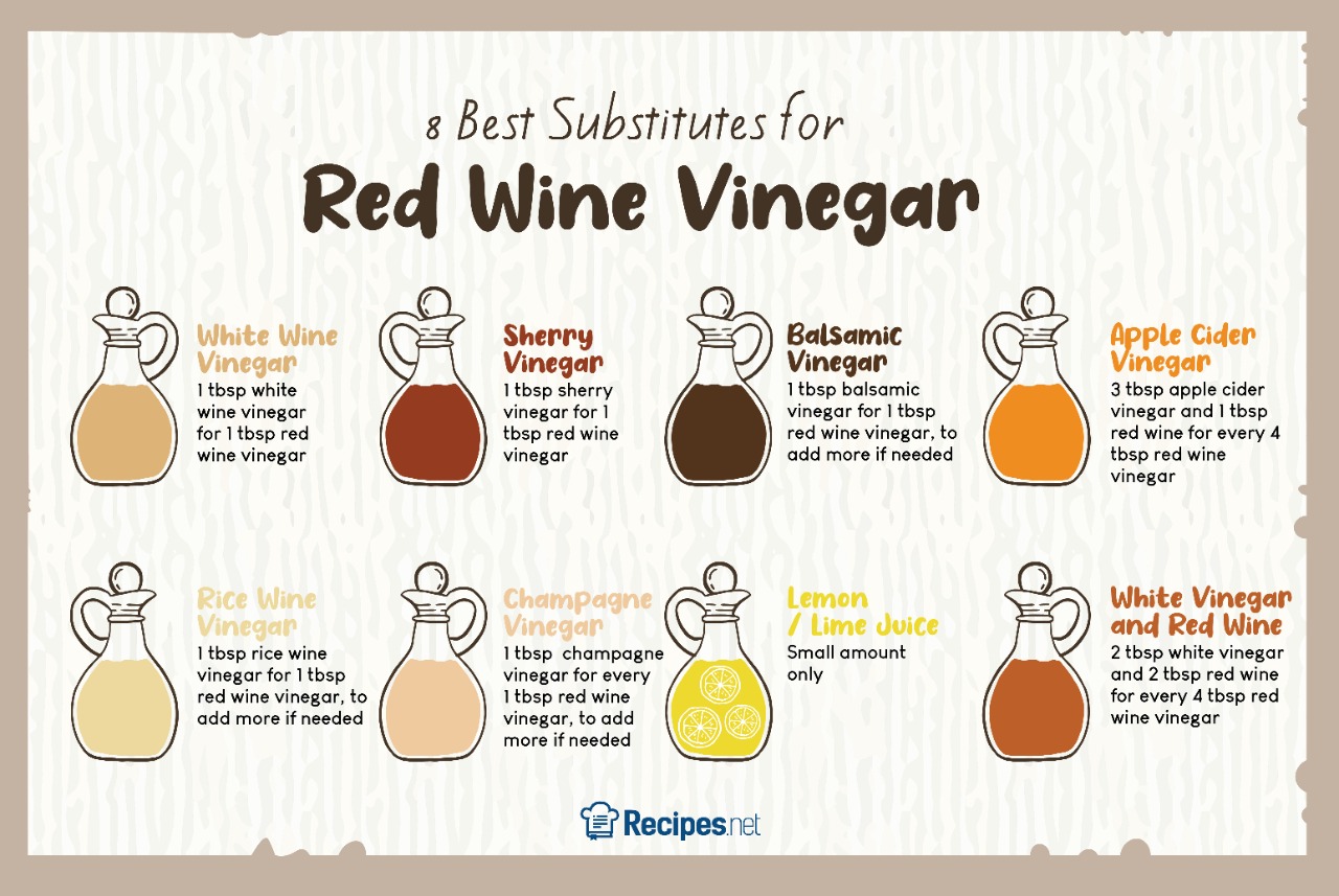 Substitute for Red Wine in Recipe