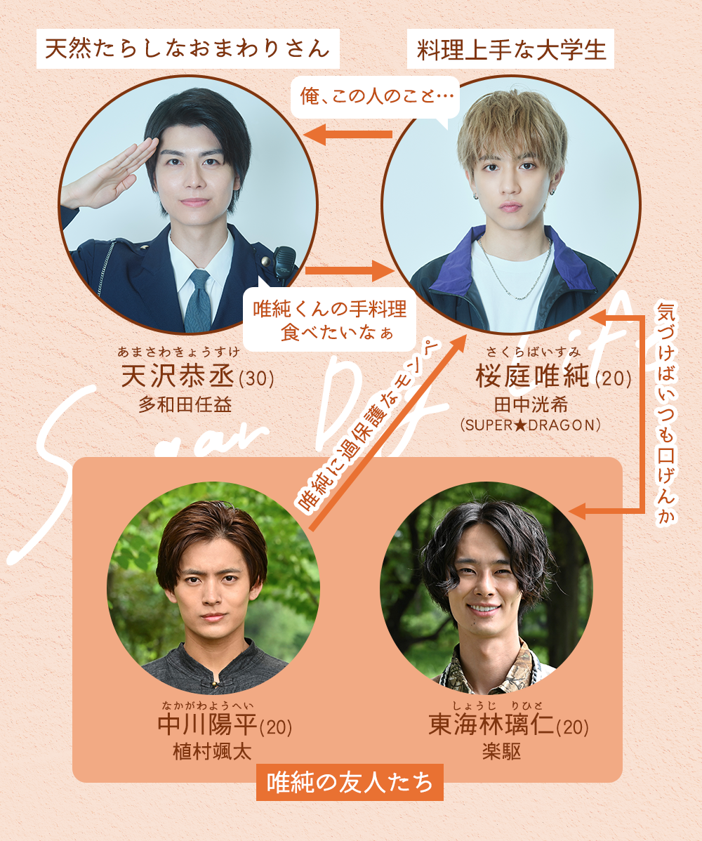 シュガードッグライフ徹底解説！キャスト・結末ネタバレと配信情報