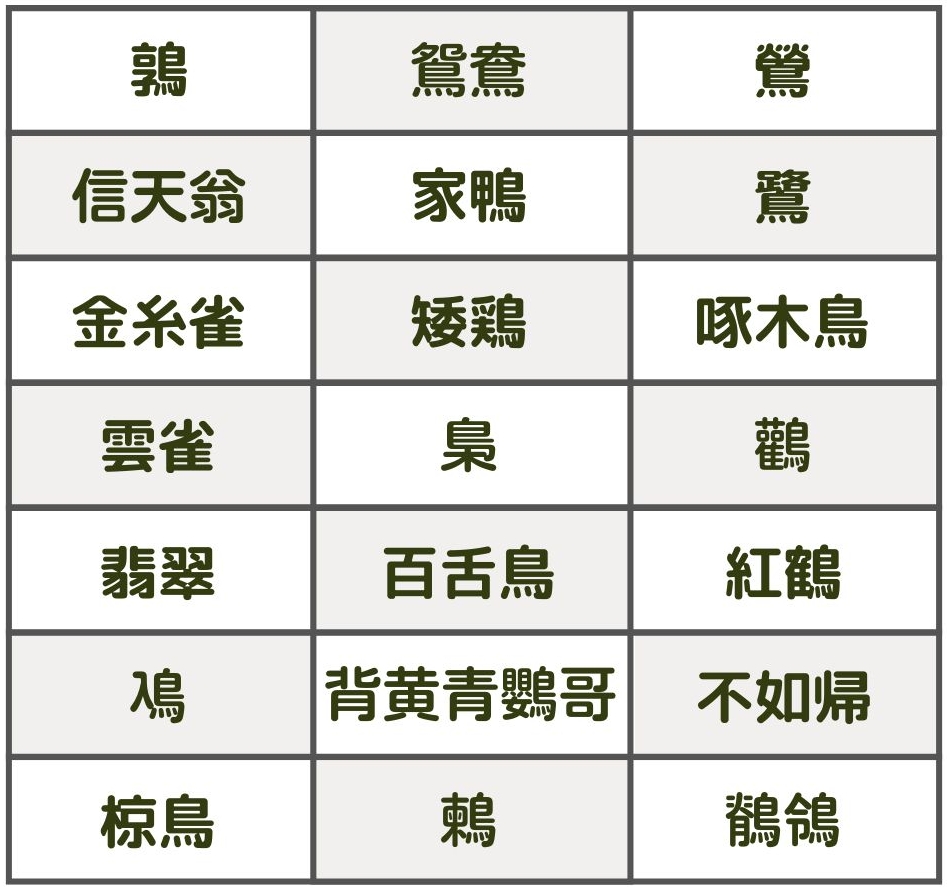 雲雀・信天翁はなぜ読めない？鳥の名前の漢字の真相と由来を徹底解剖