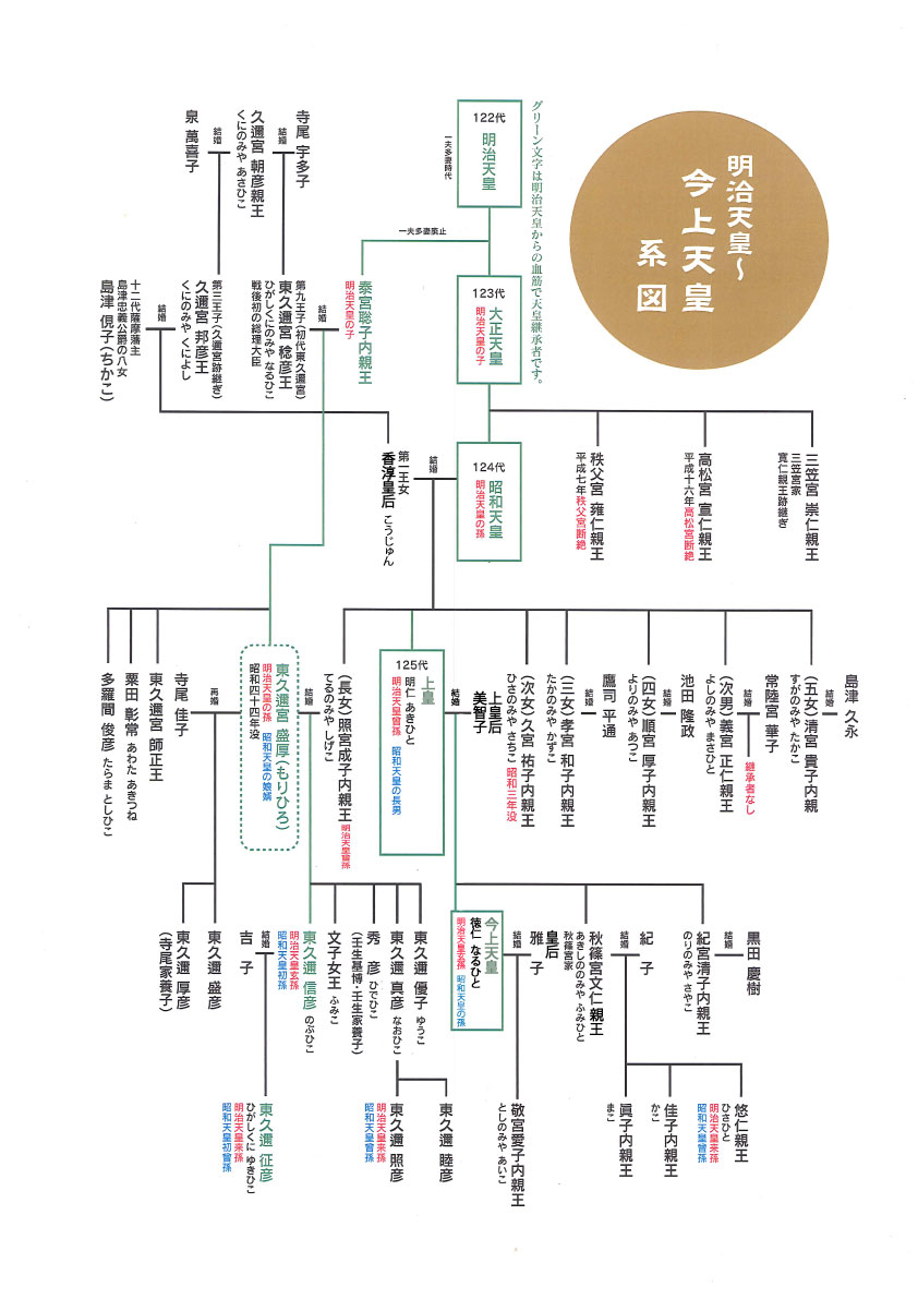 天皇家と最深の絆持つ東久邇家の現在｜家系図と皇籍復帰論の真実