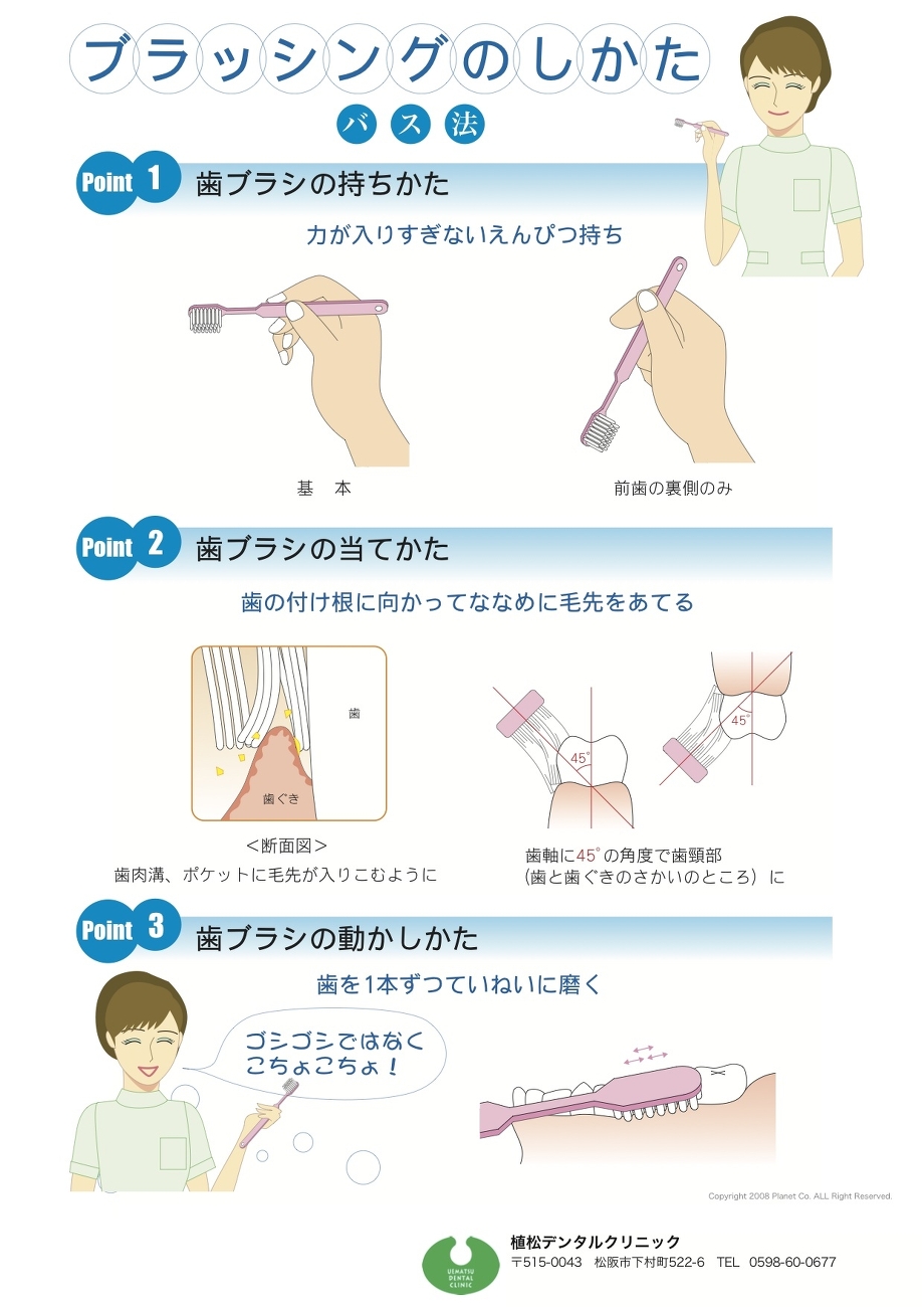 ブラッシングとは単なる歯磨きか？誤解だらけの常識と決定的な予防策