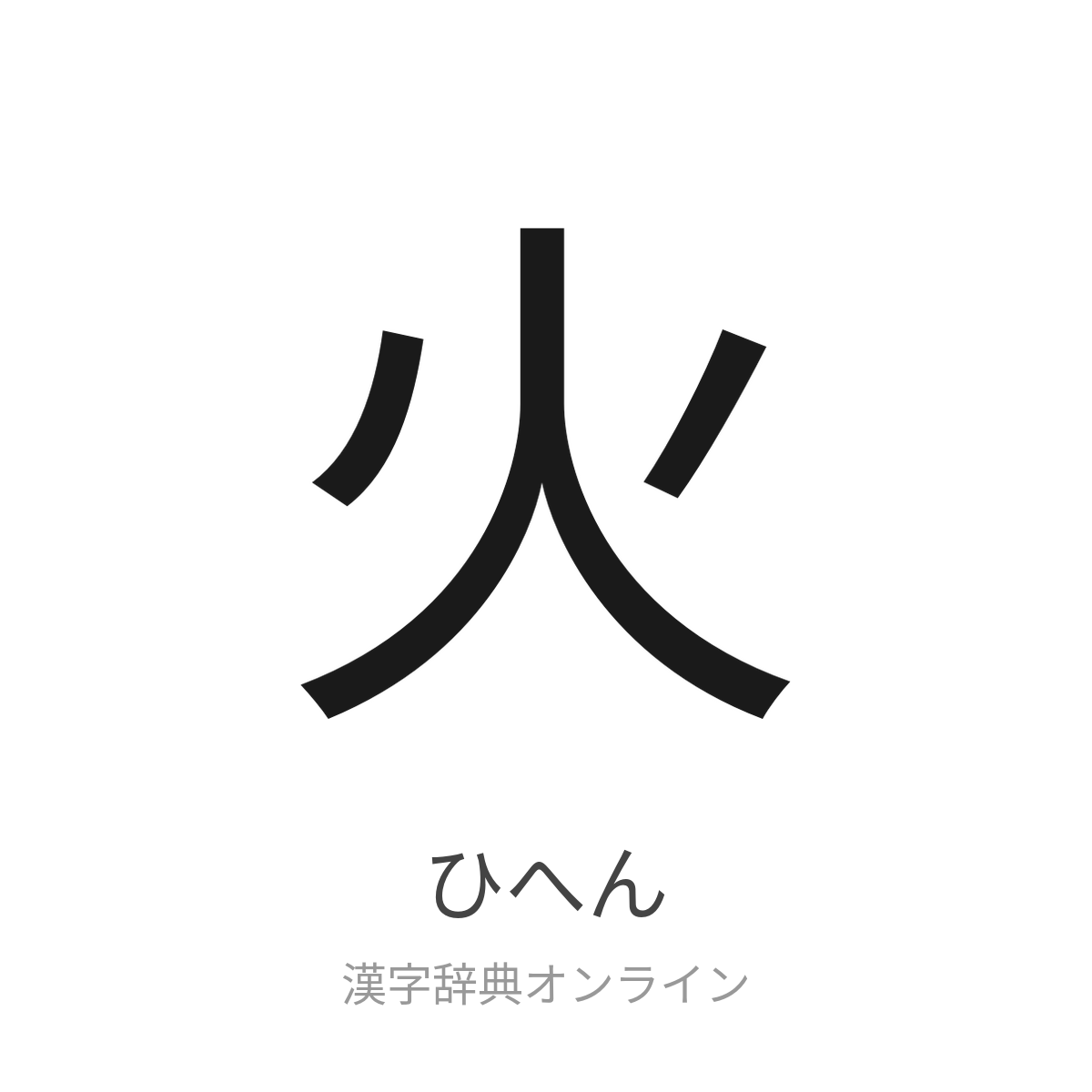 火へんの漢字徹底解剖2026｜男の子名付け人気と意味・難読一覧