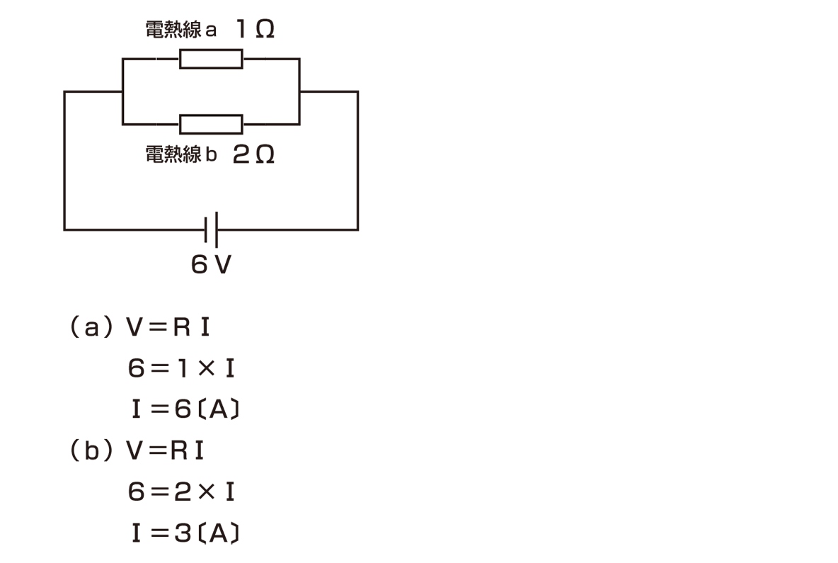 オームの法則・並列回路の完全攻略｜合成抵抗の裏ワザと分数の罠を解明