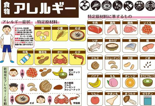 【話題】 甲殻 類 アレルギー 食べ て は いけない もの 2026年最新メディア #764
