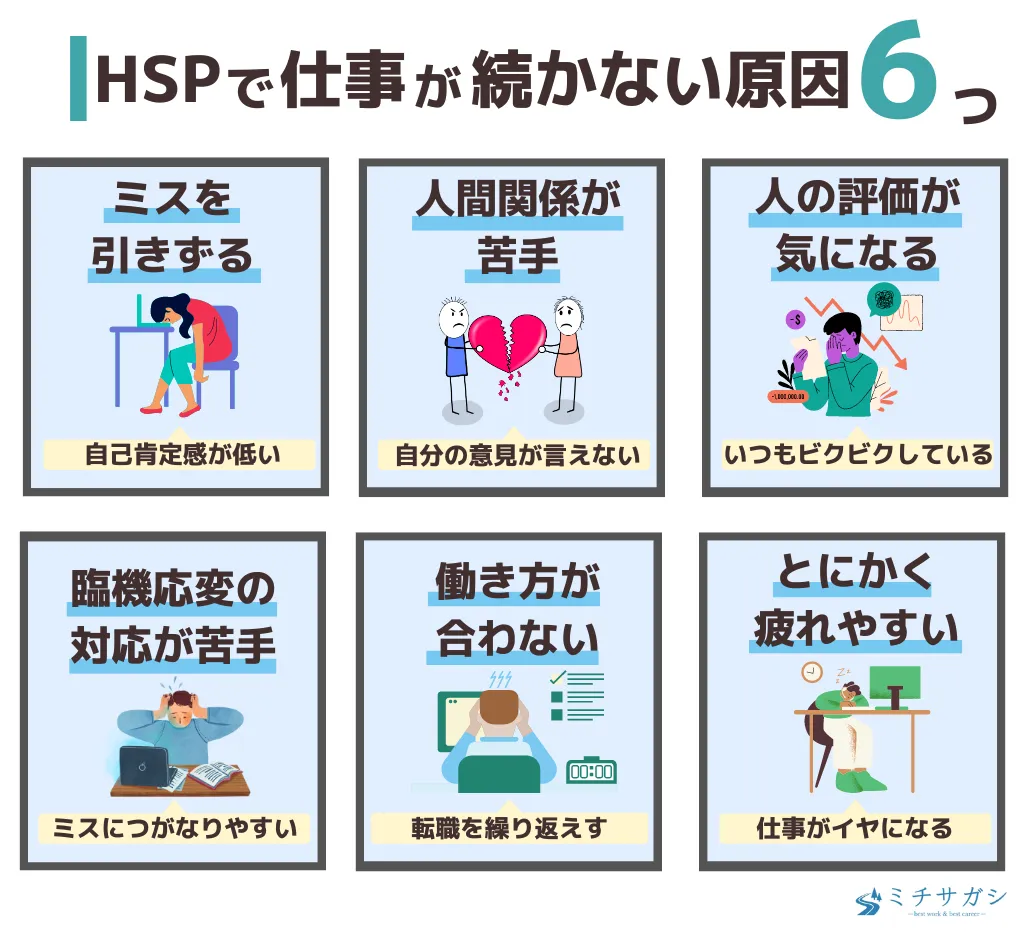 仕事が続かないのは甘えか？早期離職の真相と2026年のキャリア再建策