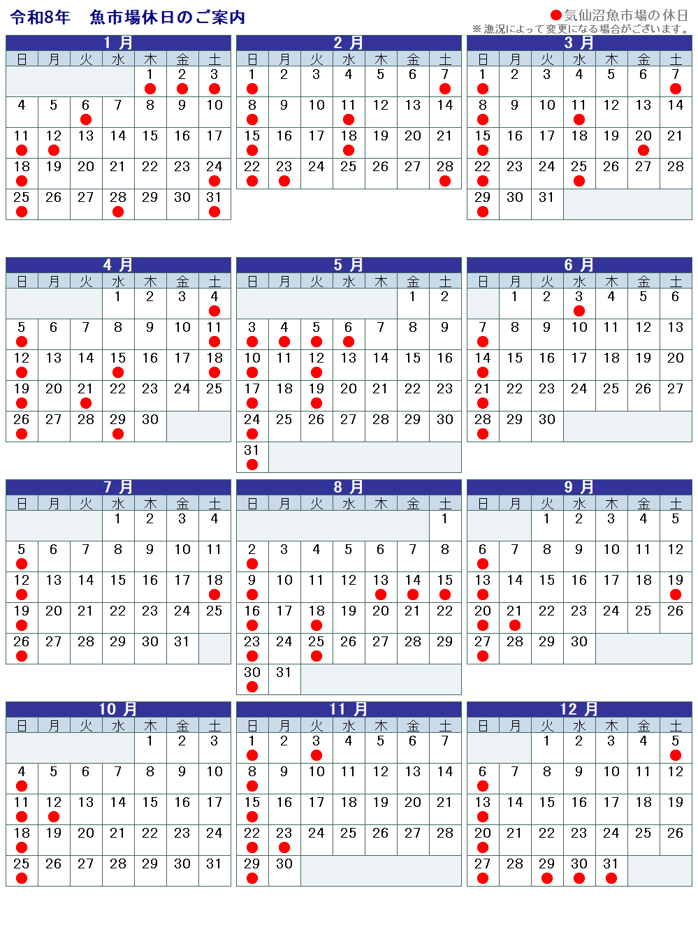 気仙沼魚市場の入船情報を徹底追跡！今日の水揚げと入港予定・最新市況