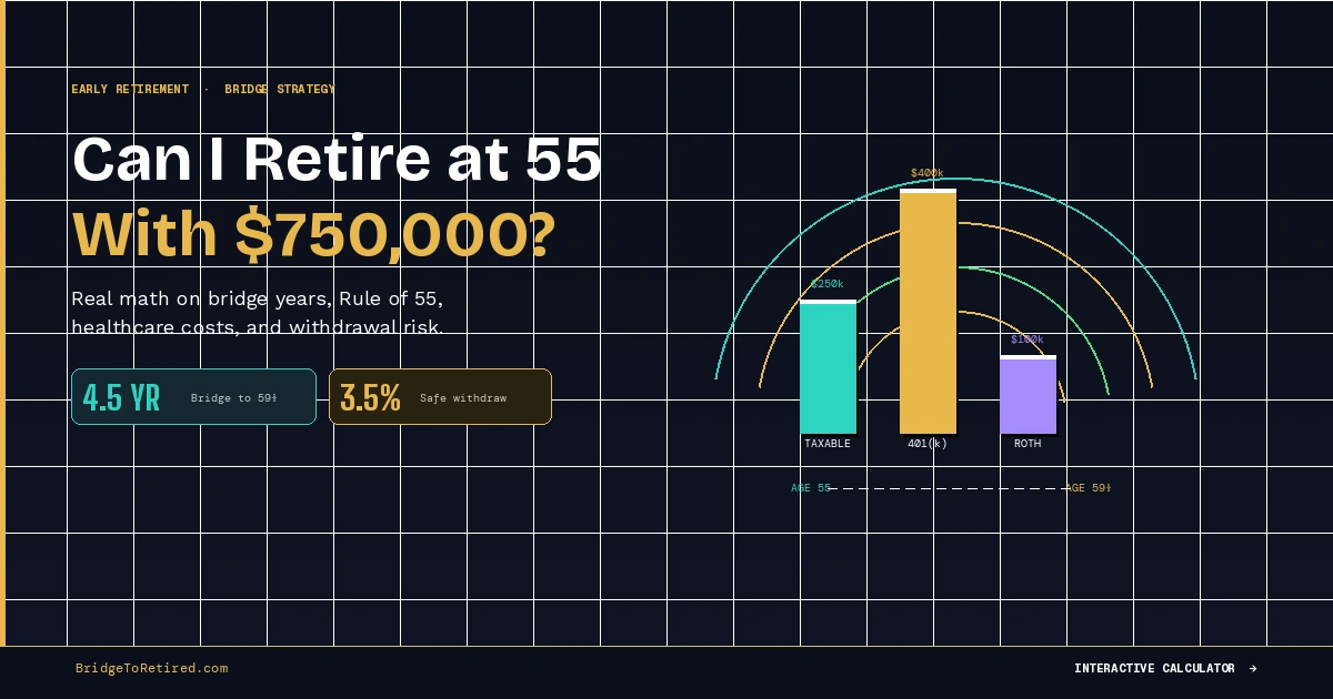 How Can I Retire at 55