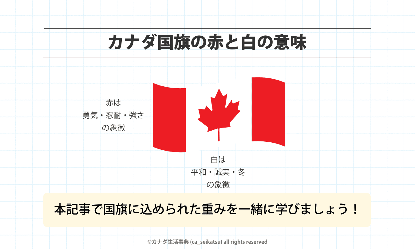 カナダ国旗の意味と由来を解剖！11個の角や赤白の歴史的真相