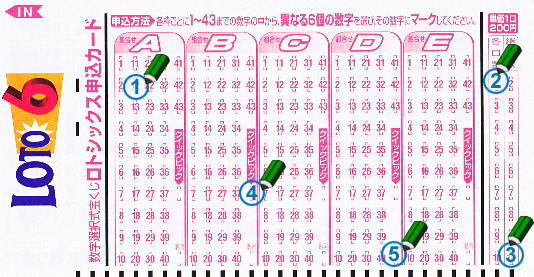 【2026年最新】ロト6 速報：最高6億円の夢が動いた夜、当せん番号と歓喜の裏側を完全追跡