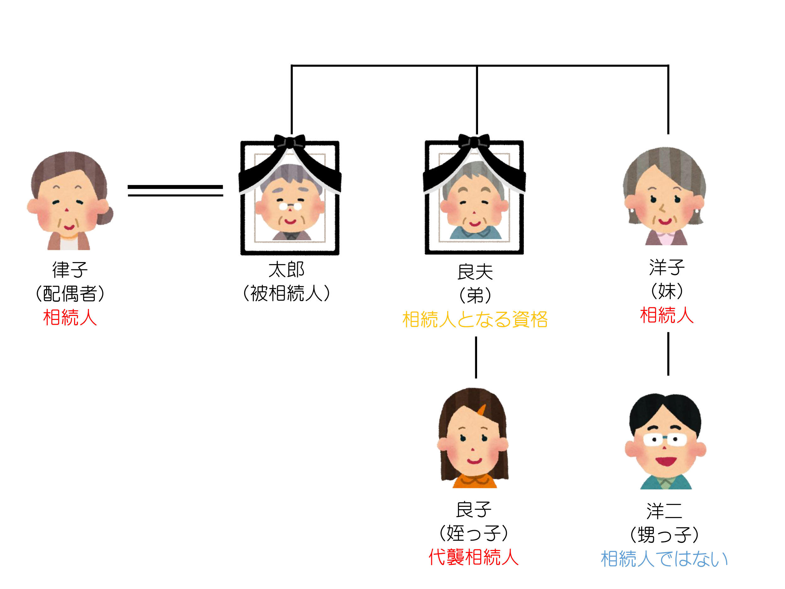 【2026年最新ルポ】叔父・叔母世代がハマる「アウンティング」現象とは？ 姪や甥との新しい距離感と支援のリアル