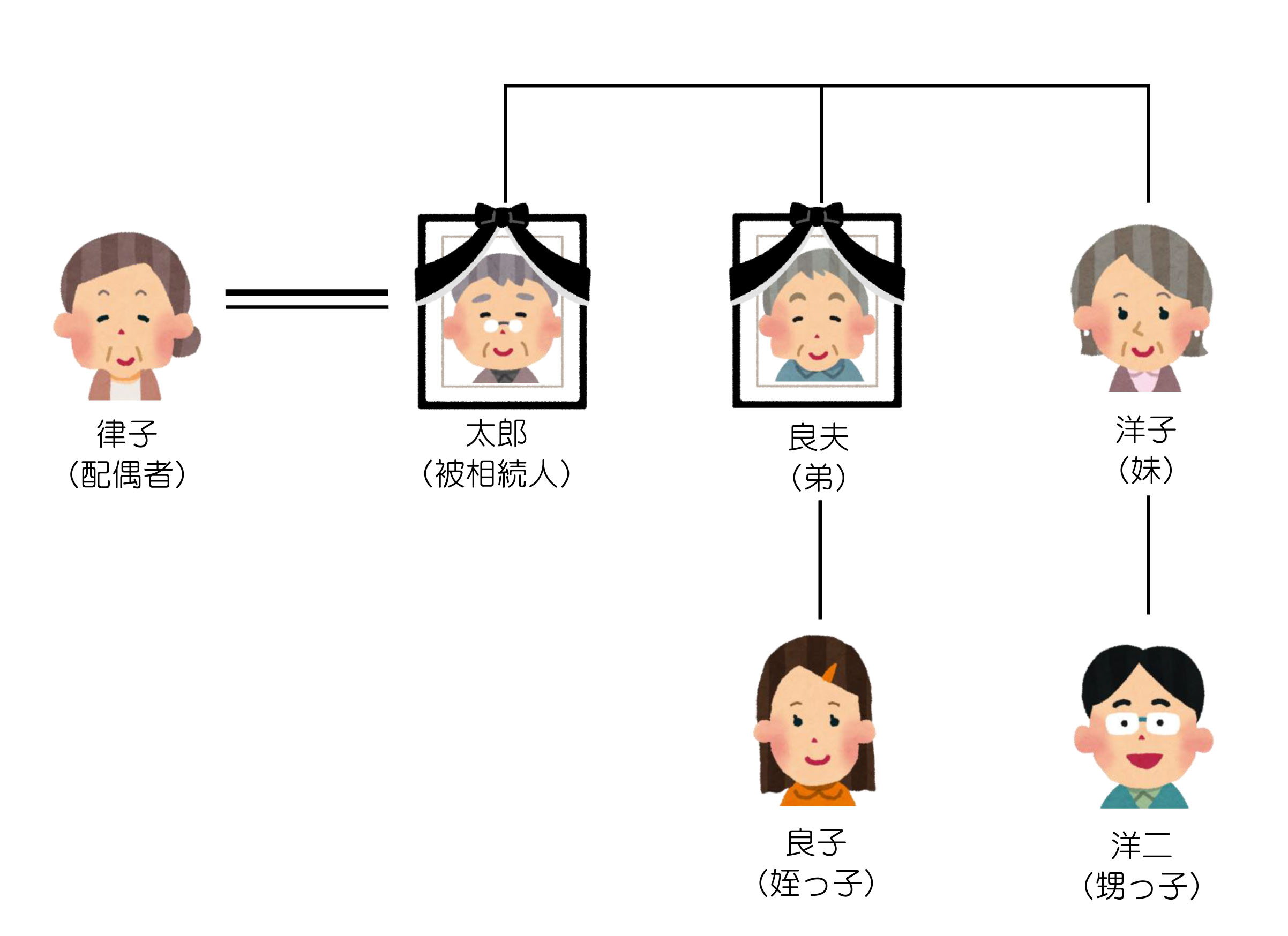 話題作『甥っ子』独占配信の裏側と涙の制作秘話を専門家が徹底解剖