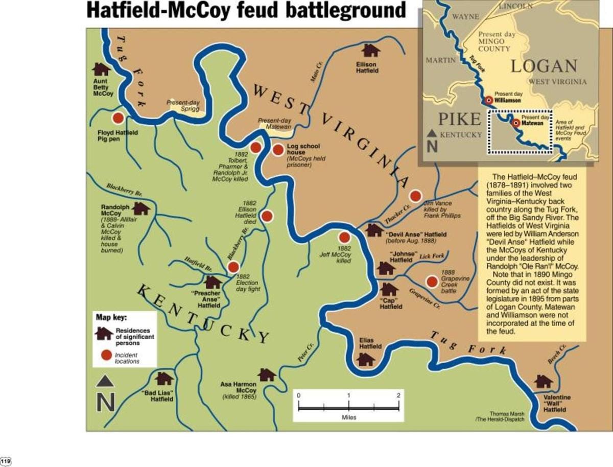 How Far Apart Did the Hatfields and Mccoys Live