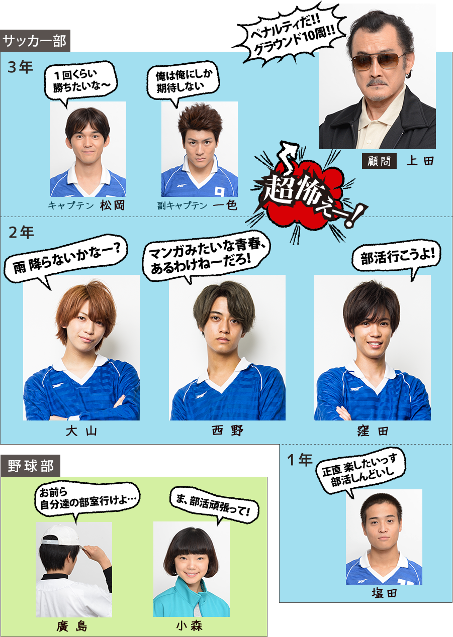 ジャニーズ歴代サッカー強豪出身者と実力ランキング【2026最新】