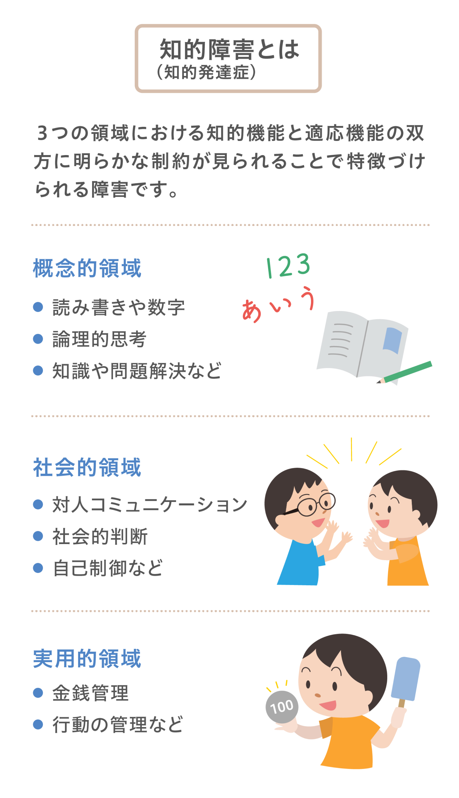 知的障害をもつ中学生の進路支援最前線！学校選択と将来への道標