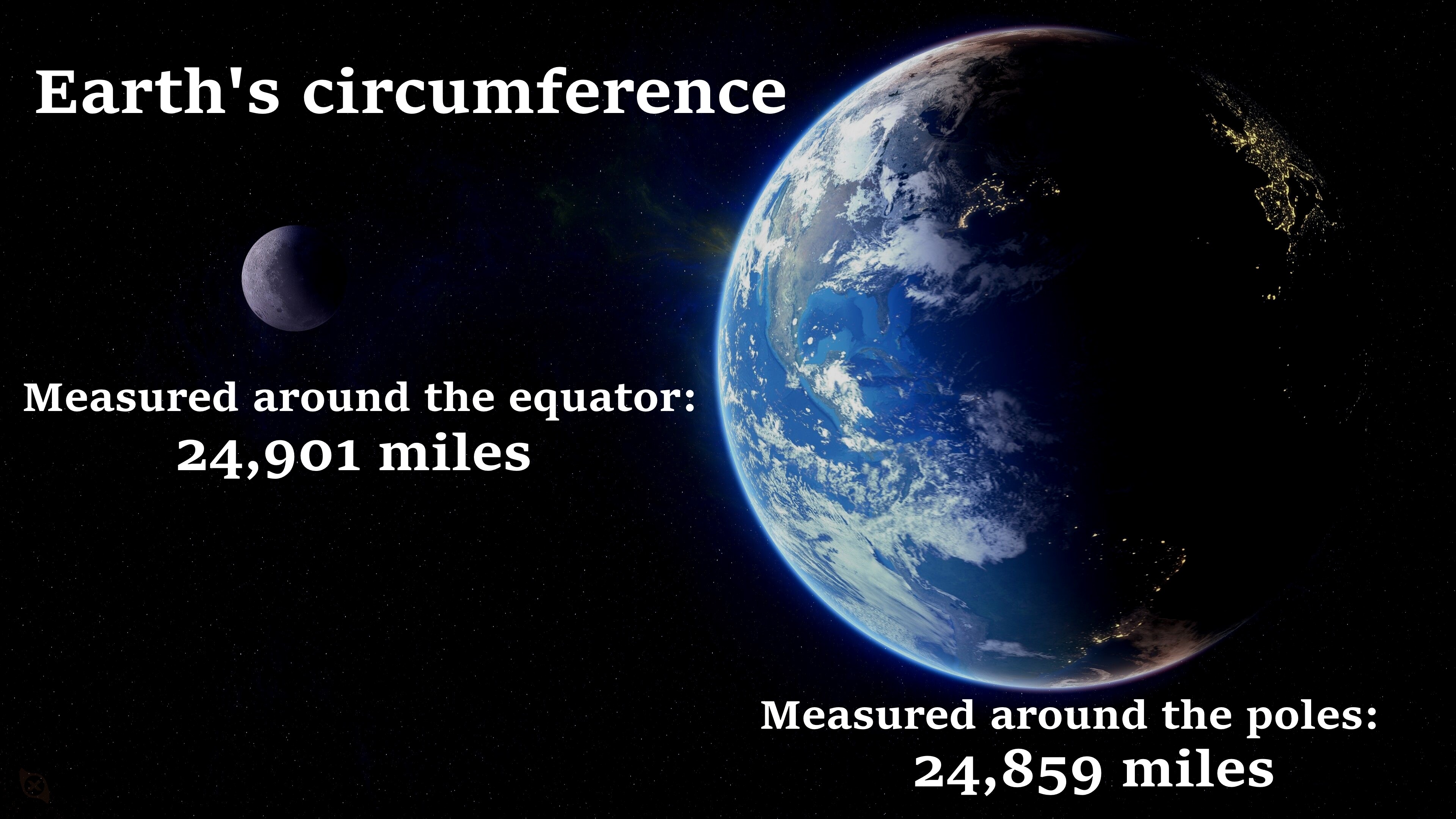 How Many Miles Around the Earth