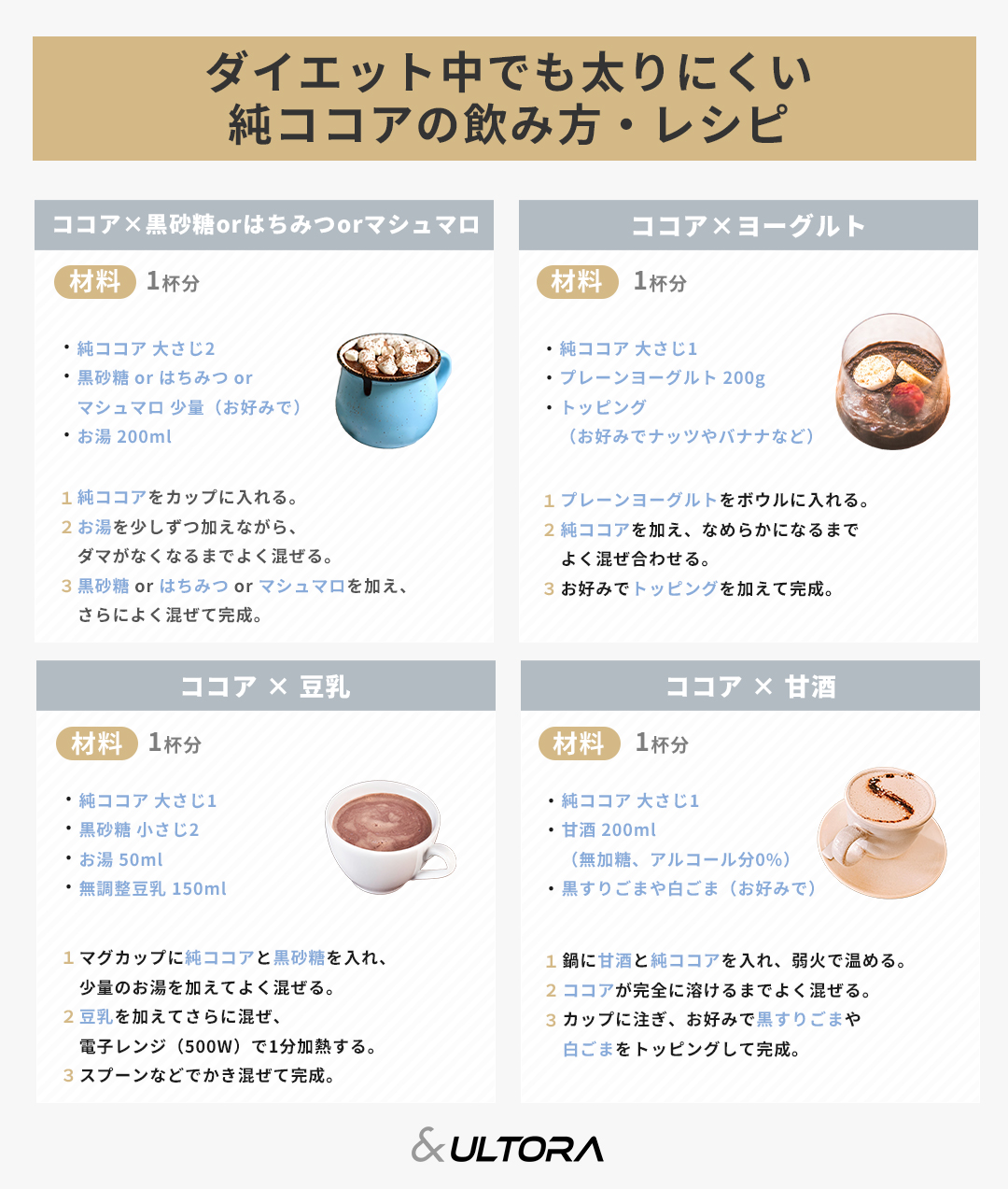 純ココアの美味しい飲み方決定版！ダマにならない裏ワザと飲むタイミング