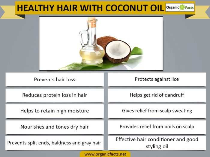 Is Coconut Oil Good For. Hair