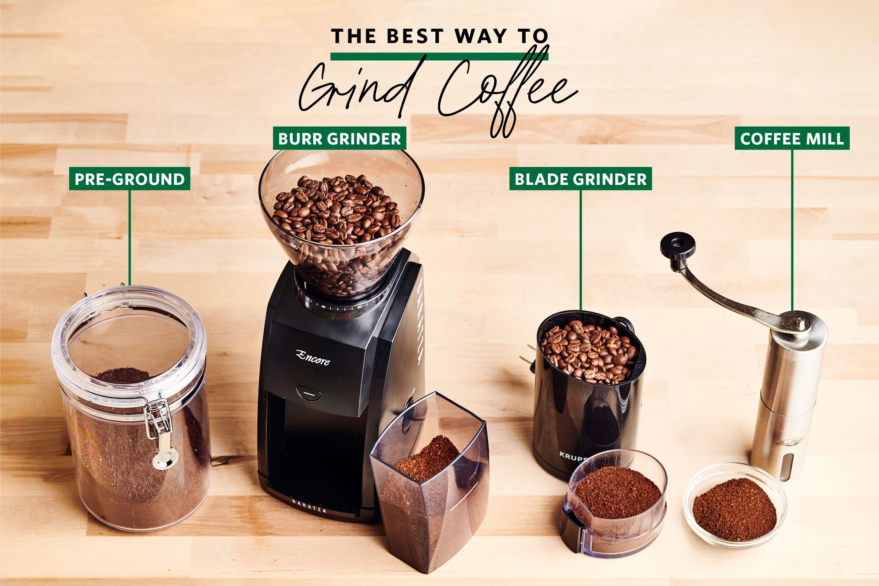 How Do You Grind Coffee