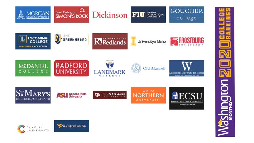 Us News Top Public Colleges