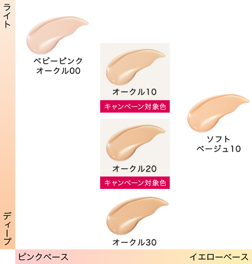 マキアージュ色診断ファンデ選びの正解！白浮きを防ぐAi判定と人気色