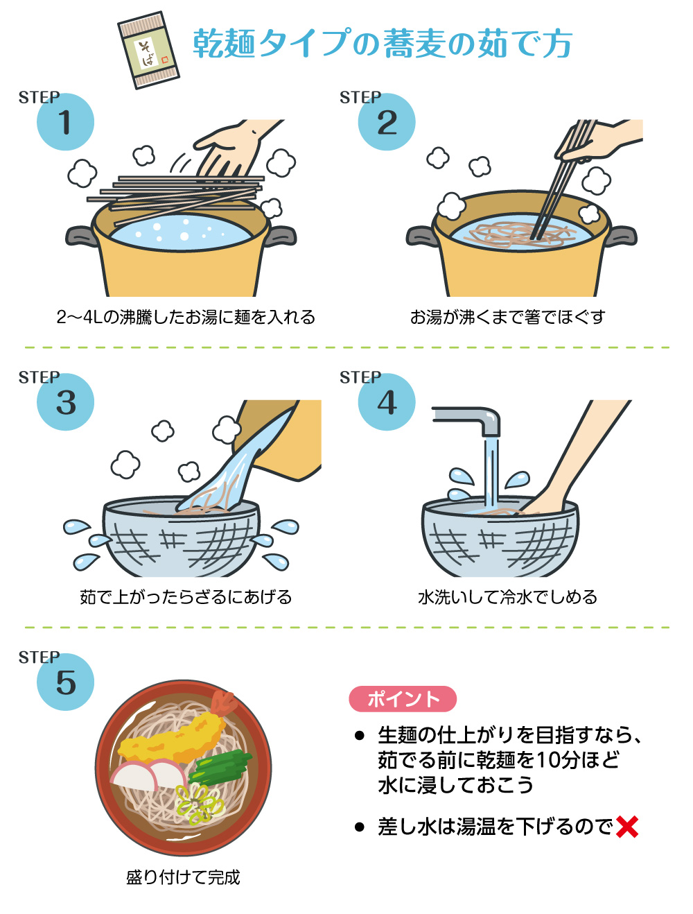 乾麺の茹で方で味が激変！プロが教える極上もちもち食感の極意