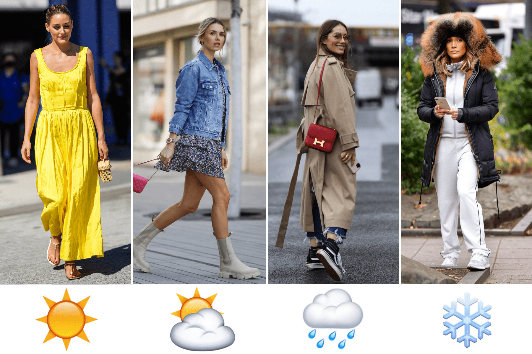 What Type of Clothes Should I Wear Today Weather