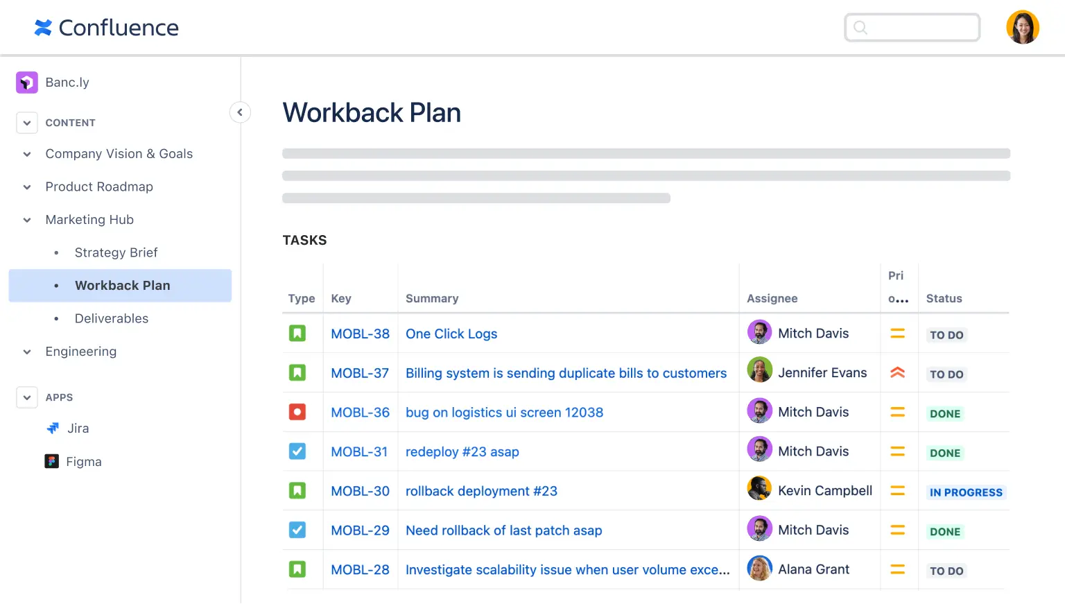 Atlassian Confluence Free Plan