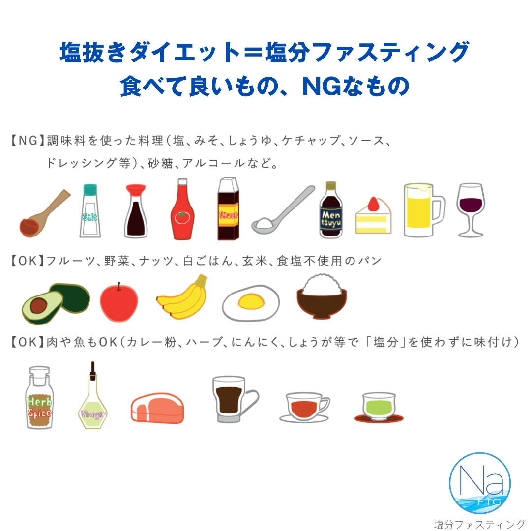 塩抜きダイエットで食べていいもの全一覧！むくみ落とす食材と調味料の罠