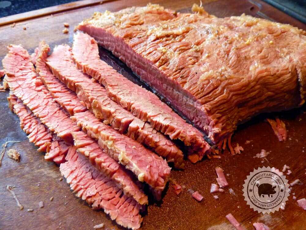 Why Does Corned Beef Come from Brazil