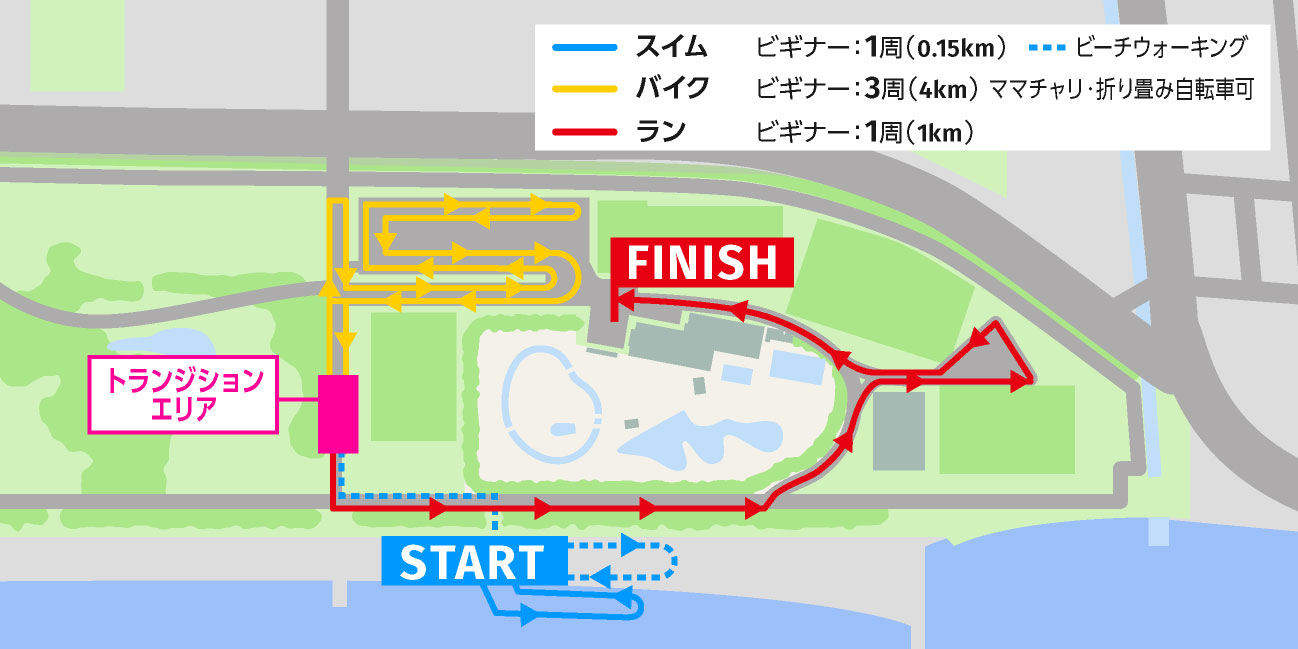 千葉シティトライアスロン2026は初心者も完走できる？難易度と制限時間を徹底解説！