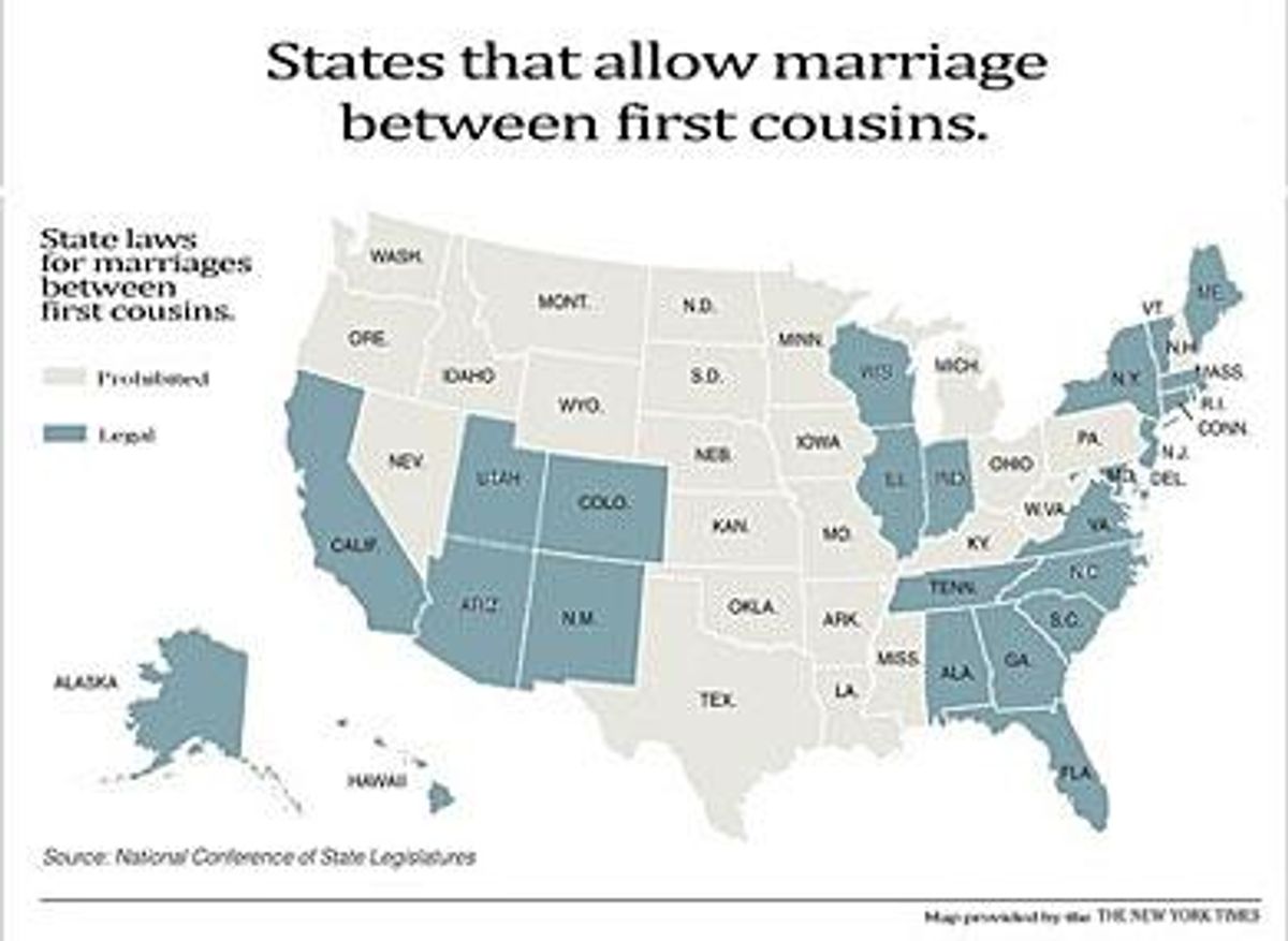 Is It Legal to Marry Your 1St Cousin