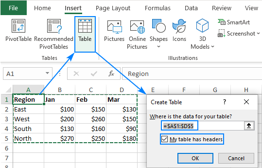 How to Make Table in Excel