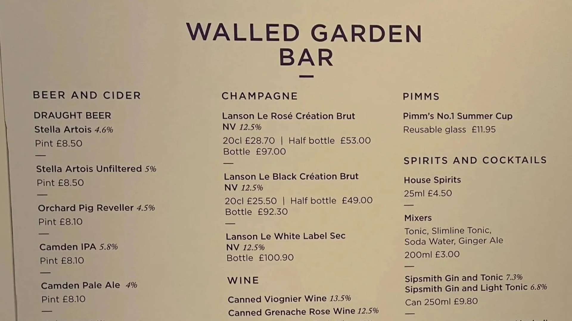 How Much Is Pimms at Wimbledon
