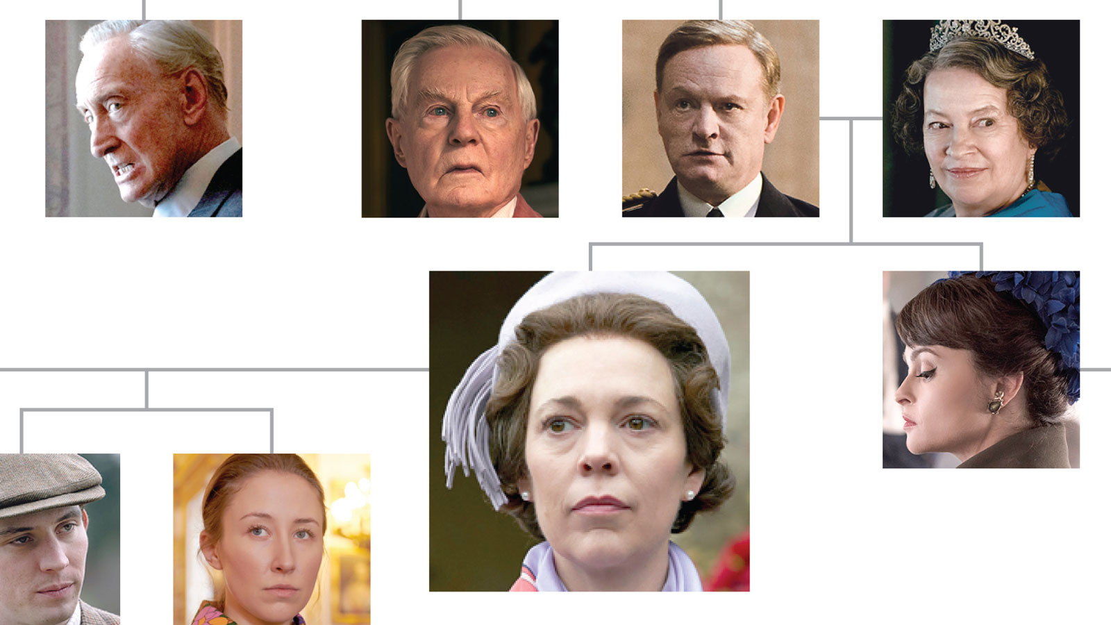 Crown Family Origins and Founders?