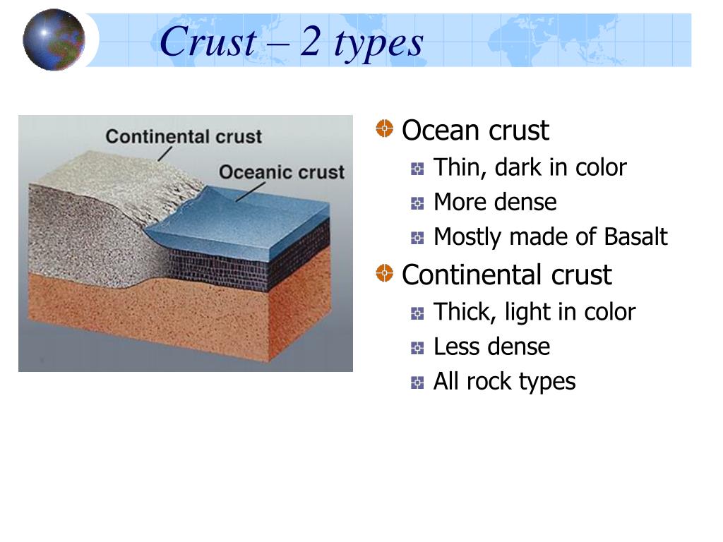 What Are the 2 Types of Crust