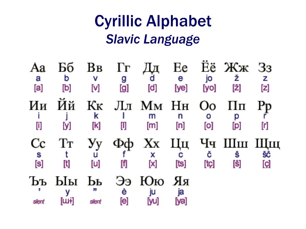 Languages That Use the Cyrillic Alphabet