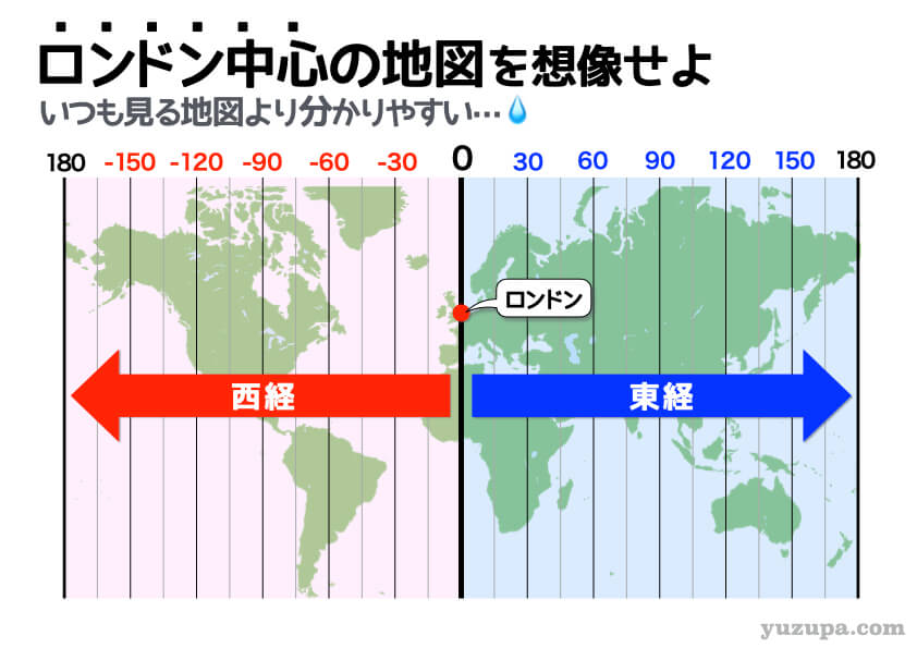 時差の求め方を完全攻略！足す・引くの裏ワザと飛行機計算まで徹底解説