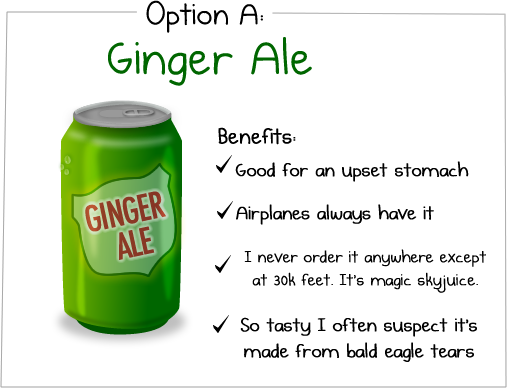 Why Is Ginger Ale Good for You When You're Sick